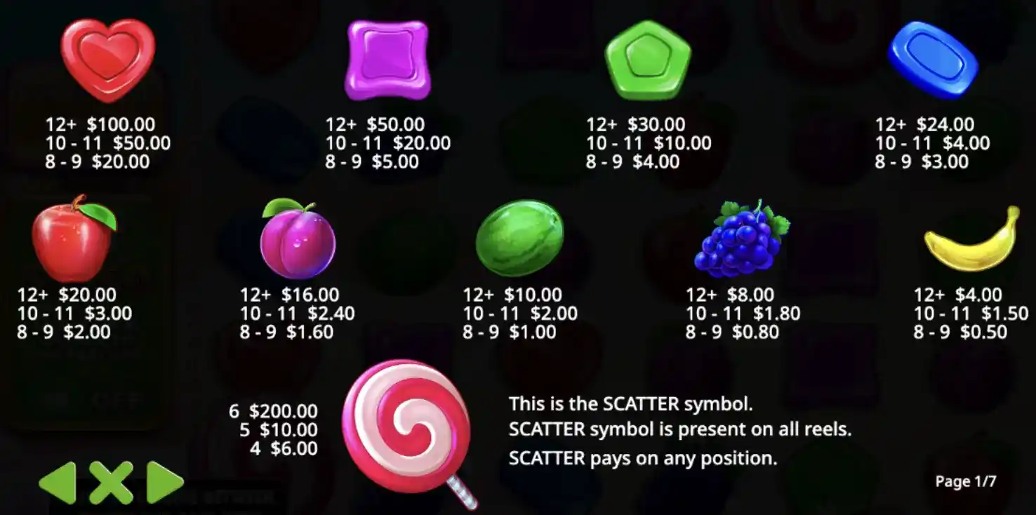 sweet bonanza symbols