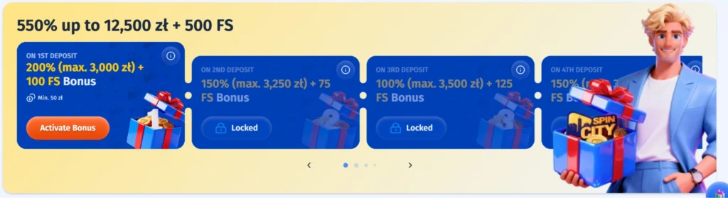spincity bonus